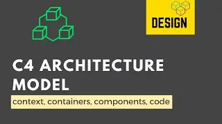 C4 Architecture Model | Tech Primers