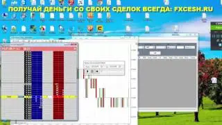 Как пользоваться market replay.Тестер стратегий в ninjatrader