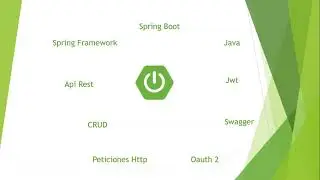 Spring Boot 2: Desarrollo de aplicaciones backend