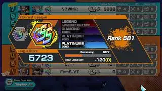 Playing against the meta in One piece bounty rush