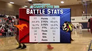 Boys Basketball: Star Valley(WY) @ Mountain Crest(UT)