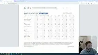 Present value of SEIC