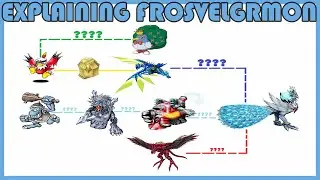 Объяснение Digimon: линия дигиэволюции Фросвелгрмона [Разговор о Digimon #126]