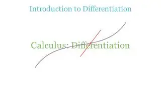 Differentiation Concept explained with example | made using manim