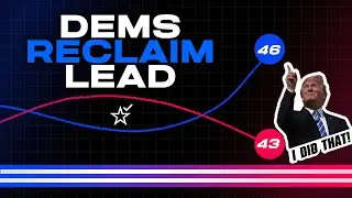 Gallup Poll: Democrats Regain Edge for FIRST TIME Post-Election