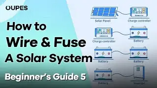 How to Wire and Fuse a Off Grid Solar Power System | OUPES Beginner&rsquo;s Guide 5
