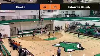 Lady Hawks vs Edwards county