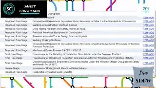 The OSHA Compliance Help Show