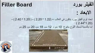 كل ماتريد معرفته عن الواح الفيلر بورد Filler Board