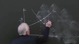 Introduction: Introduction to incidence