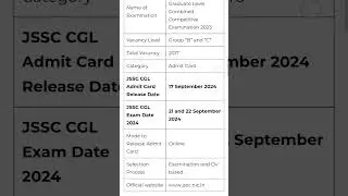 JSSC CGL ADMIT CARD DOWNLOAD#motivation #admitcard
