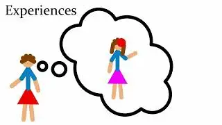 2. Patz: Internatsschule Schloss Hansenberg -  How your mind tricks your body &ndash; The placebo effect