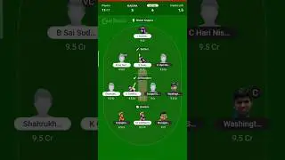 MADURA vs KOVAI TNPL T20 Today Match Dream 11 Team Dream 11 Prediction #cricket