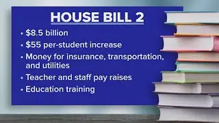 $8.5 billion school funding package passes Texas Senate
