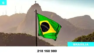TOP 20 countries in terms of population 2023