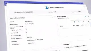 A 60-Second Look at Total Experience Profiles | Spotlight
