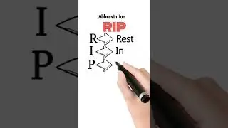 RIP abbreviation|meaning