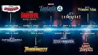 MARVEL 2025 SLATE OVERVIEW! Marvel News, Marvel 2025, Marvel Movies 2025, Marvel Shows, Disney+