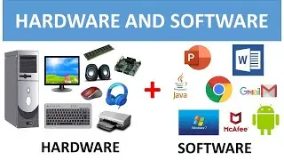 Computer Hardware Software 17/12/2025
