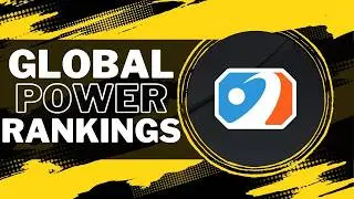 Глобальный рейтинг RLCS перед Бостонским мейджором!