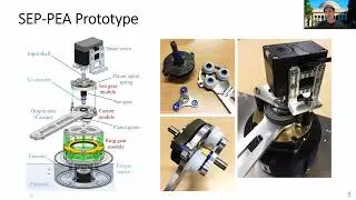 IEEE/ASME AIM 2020 : Planetary-Geared Parallel Elastic Actuator