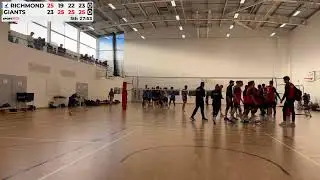 Richmond Docklands v London Giants 25/10/2025