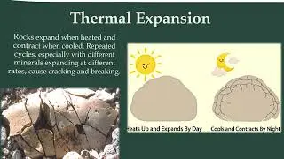 Types of Weathering