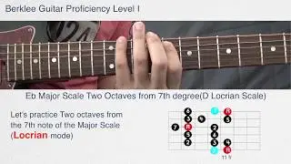 [ENG] How to prepare the Berklee Guitar Proficiency Level 1
