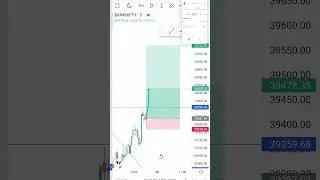 #trending #sharemarket #sharemarketlive #treding #livechart #livechart #livechart #livechart