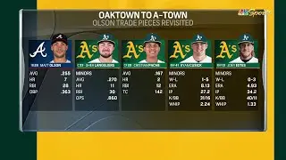 Evaluating Oakland's trade: Matt Olson to Atlanta