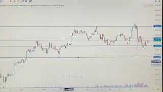 БИТКОИН ПРОГНОЗ НА СЕГОДНЯ 25.10.2025. Теханализ графика BTC USDT 