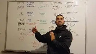 Intro To The Quantum Financial System