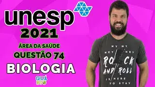UNESP 2021 - Questão 74 - Os ácidos biliares são constituídos por moléculas com porções hidrofílicas
