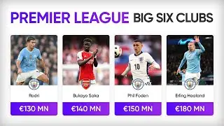 🏆 Most Valuable Players in Premier League's Big Six Clubs
