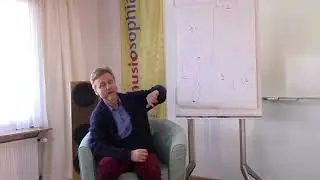 Intervista a Gebhard von G&uuml;ltlingen Direttore della Scuola Internazionale di Musicosophia