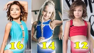 Dance Moms Mini's Transformation 2021 ⭐  From Oldest To Youngest  ⭐ Which One Is The Best ?