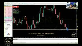 Difference between Rejection zones and wick fills #trading #forex #tips #smartrajaconcepts #shorts