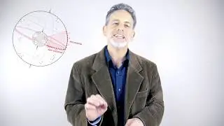 Setting Circles (EQ Mount) - My Telescope Series