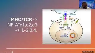 Renal Grand Rounds Lecture- Hisham Ibrahim, MD- 10-10-2025