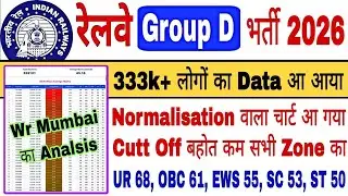 ✅ RRC Group D का Expected Cut Off बहोत कम जा रहा || सभी Zone वाले देखें PET के लिए Exp. Cut Off😎