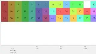 14x3 sliding puzzle 26.667 seconds FORMER World Record [WR] SpeedRun any% {524} MOVES chocke OMG)