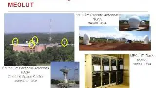 MEOSAR: Are You Ready for the Next Generation in Search and Rescue Satellites?