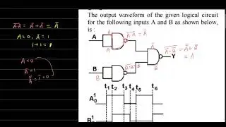 The output waveform of the given logical circuit for the following inputs A and B as shown below