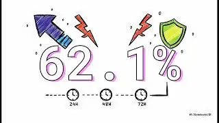 The GAIA Analog Predictive Matrix Mapping Chaos Geometry