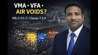 MS-2 Chapter 7 Epi-08 | Density & Voids Analysis (VMA, VFA, Air Voids) | Clause 7.3.4 Explained