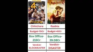 Chhichhore vs Raabta movie collection comparison sushant singh rajput #shorts #trendingshorts