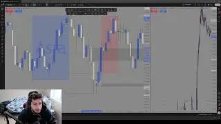 How I made $7,049 trading the Nasdaq (Equity Model)