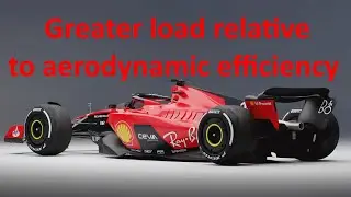 Ferrari 2024: новости о проекте 676 за месяц до премьеры болида Формулы-1