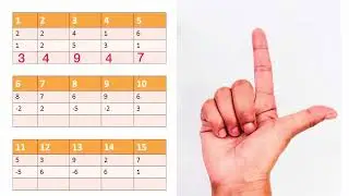 Fun Math with Fingers for Kids|Finger Abacus Worksheet For Level 0
