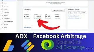 ADX Arbitration 2026 Tips & Tricks | ADX Loading Method | Facebook Traffic Arbitrage